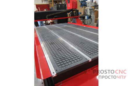 STOCNC 1325 - широкоформатний швидкісний фрезерний верстат з ЧПУ