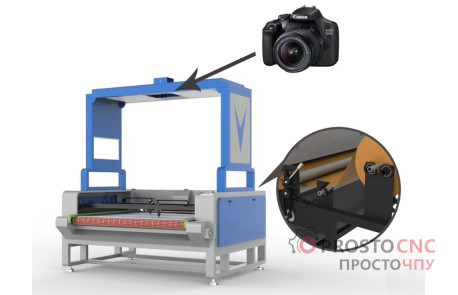 Лазерний комплекс для тканини Track 1610 з CCD камерою