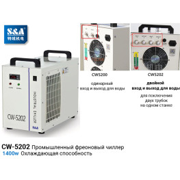 Фреоновий Чилер CW-5202