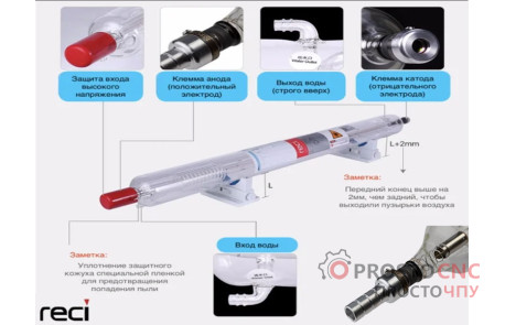 Лазерна трубка Reci w2 90 Вт